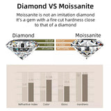 Luxury Designer Real 1ct Moissanite Diamonds Eternity Rings for Women - Wedding Engagement Fine Jewellery - The Jewellery Supermarket