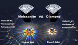 Stunning WGP 0.3-2CT Real Moissanite Diamonds Stud Earrings for Women - Sparkling Sterling Silver Fine Jewellery - The Jewellery Supermarket