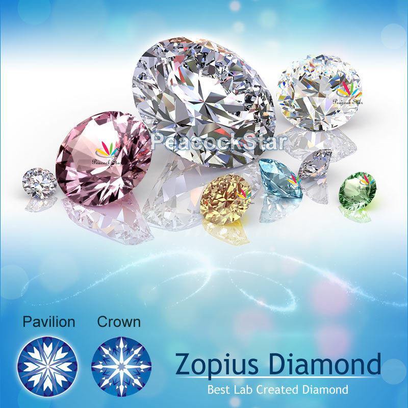 Amazing 1.25 Carat Simulated Lab Diamond Silver Luxury Halo Ring - The Jewellery Supermarket