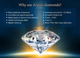 Luxury Halo 3.5 Ct Simulated Lab Diamond Silver Bridal Promise Engagement Ring Set - The Jewellery Supermarket