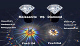 Classic Trend 1 and 2 Carat Test Passed Brilliant Moissanite Diamond Pendant - The Jewellery Supermarket
